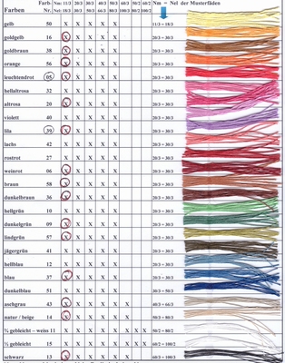 Samples Sewing thread coloured - spools 90 metres